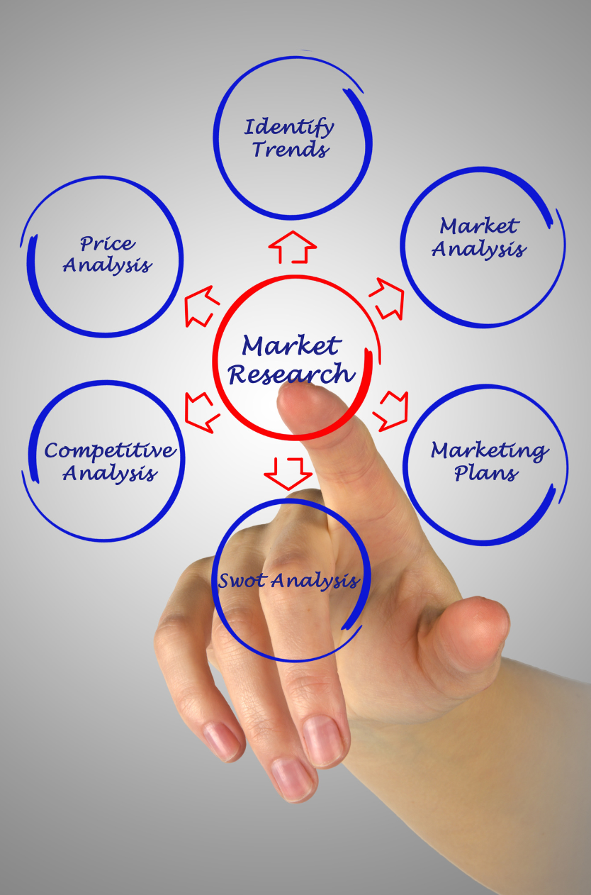 Co-Branding Campaigns